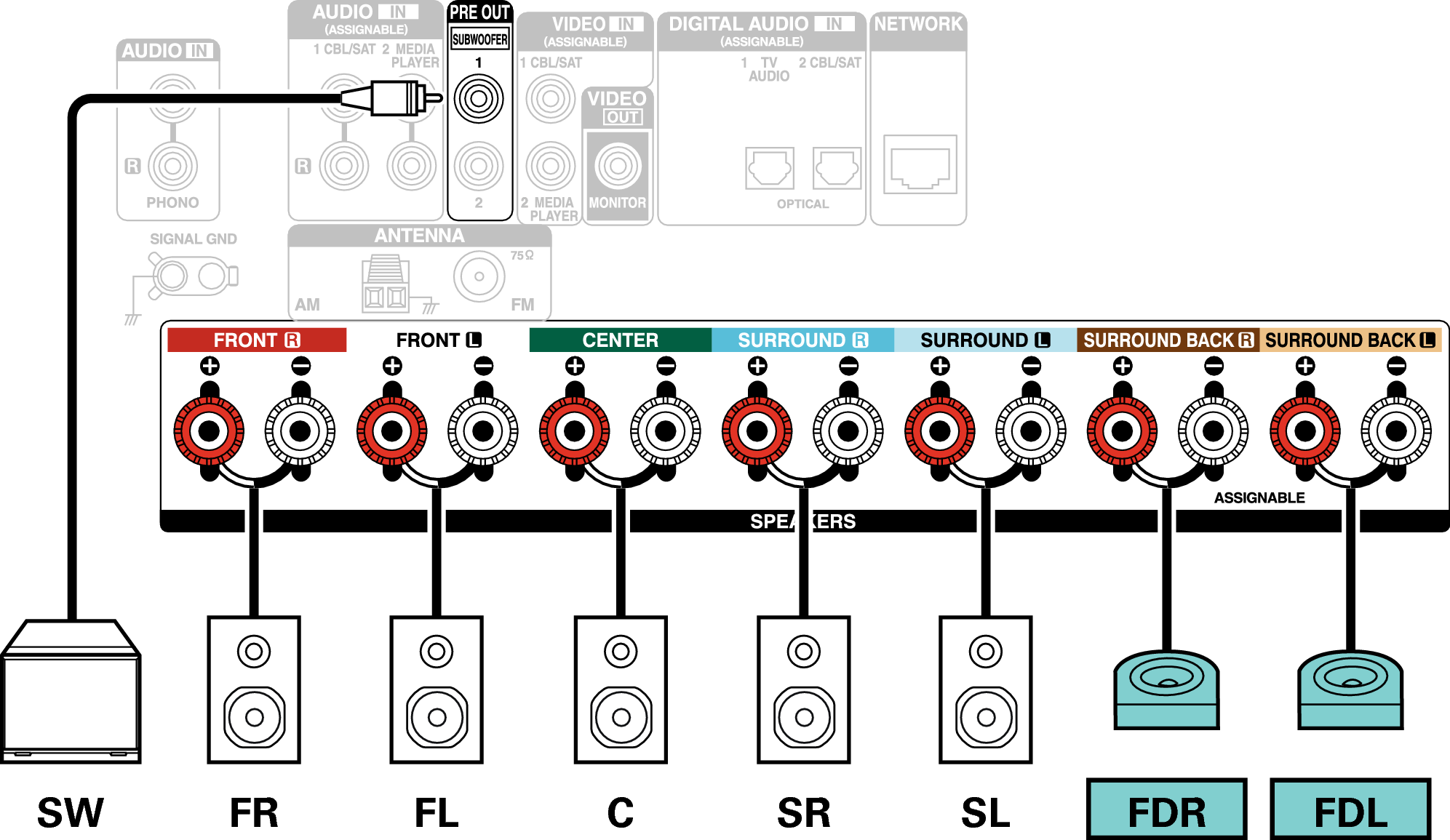 Conne SP 7.1 FD X16E2